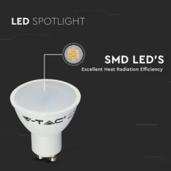 faretto a led 4.5w gu10 4000°k 100°
