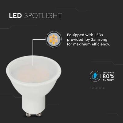 FARETTO A LED SAMSUNG 4.5W GU10 6000°K 110°